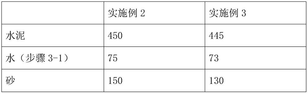 Cast-in-place canal one-time forming construction method of rolling type forming machine