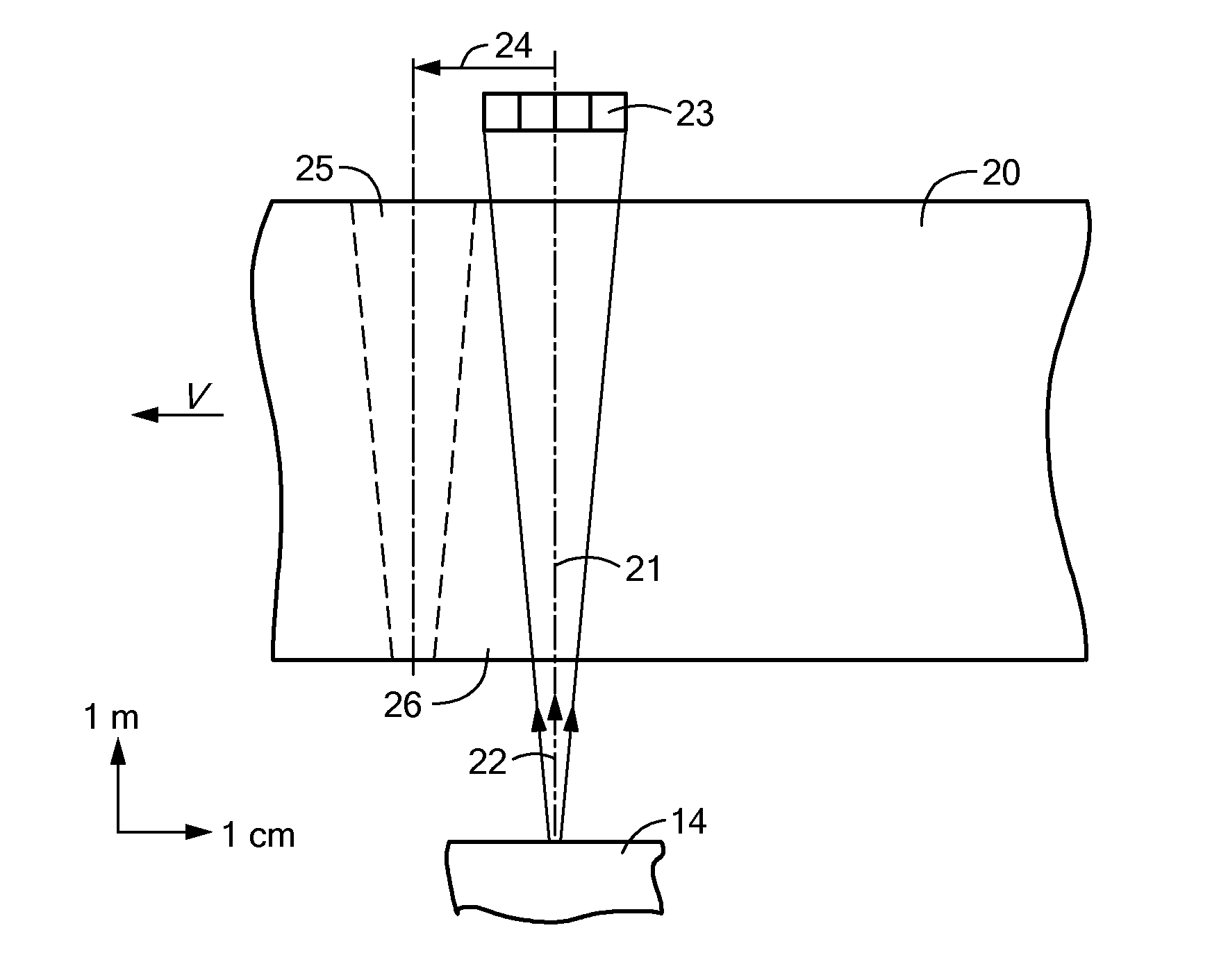 System and Methods for Multi-Beam Inspection of Cargo in Relative Motion