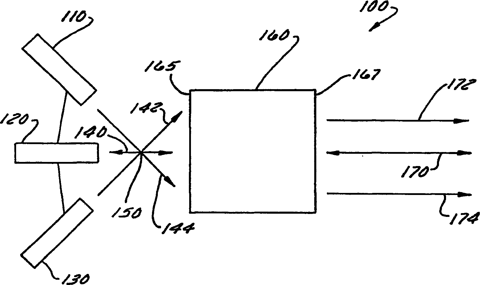 Beam combiner