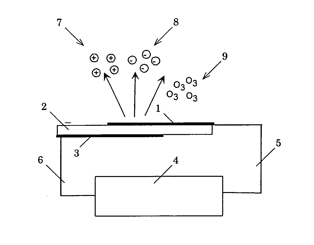 Ion generator and neutralizer