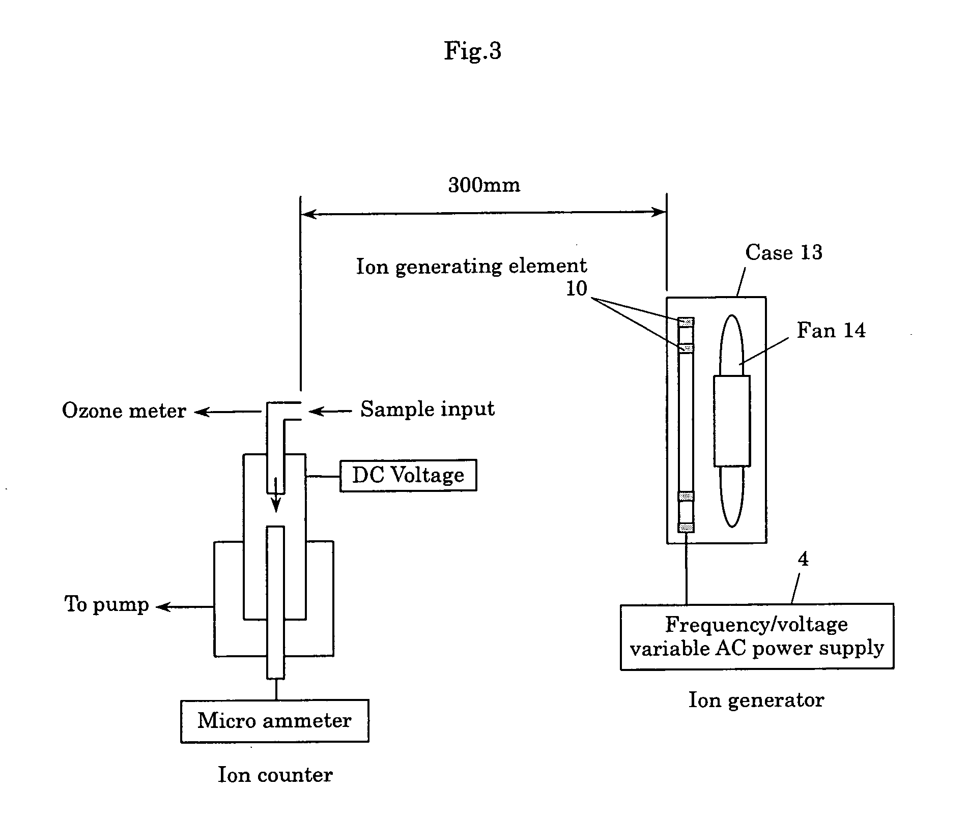 Ion generator and neutralizer