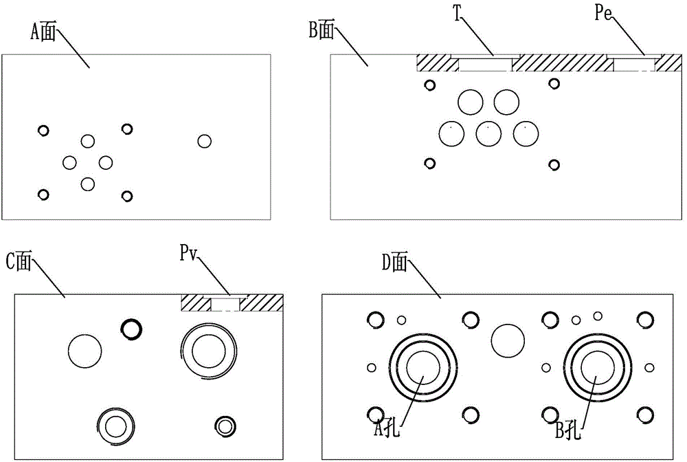 Modularized flexible integrated oil source management system