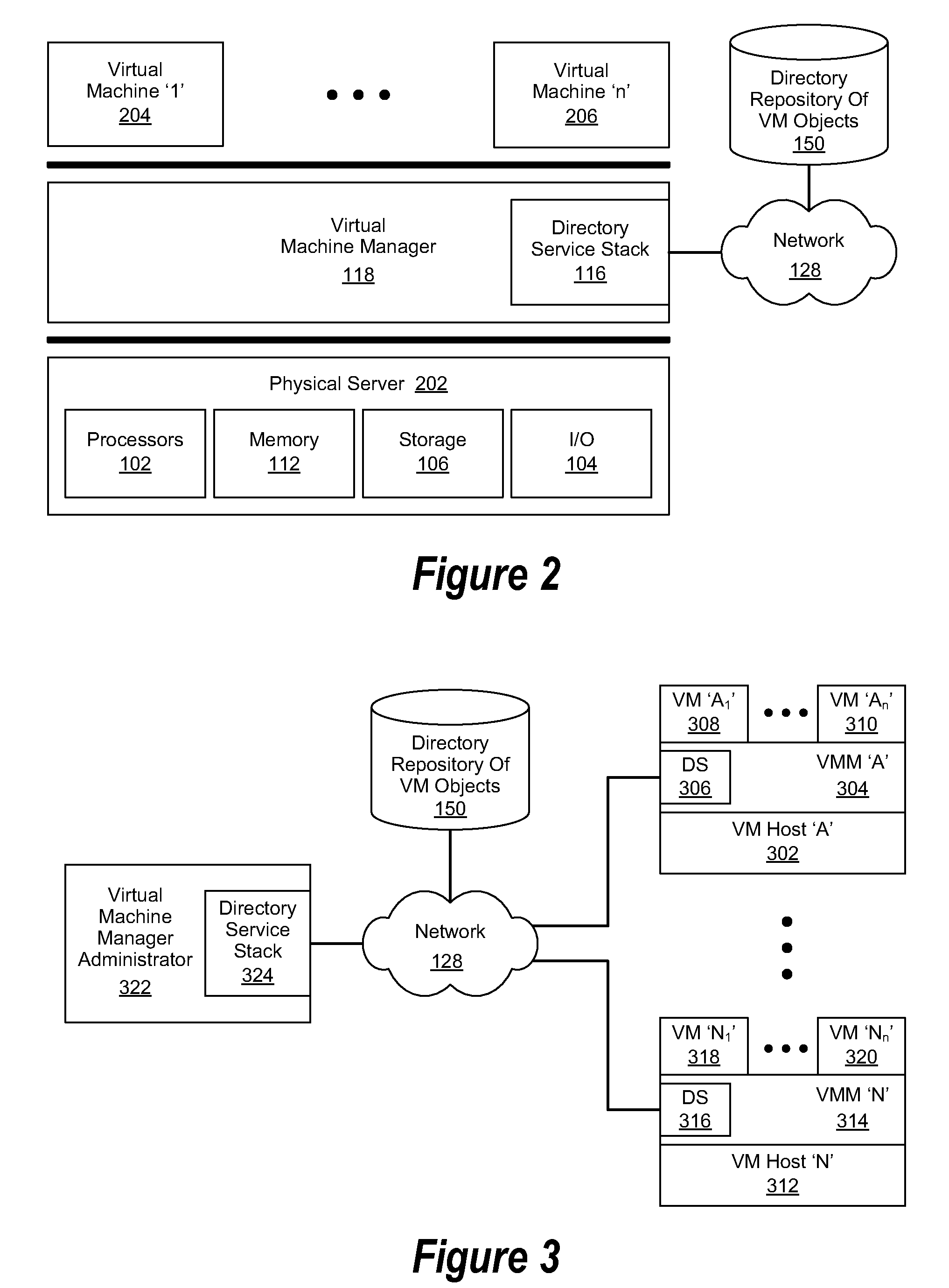 Virtual machine manager for managing multiple virtual machine configurations in the scalable enterprise