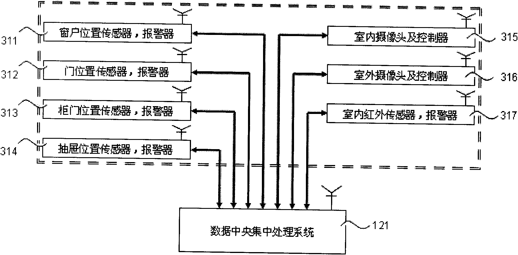 Intelligent family monitoring system