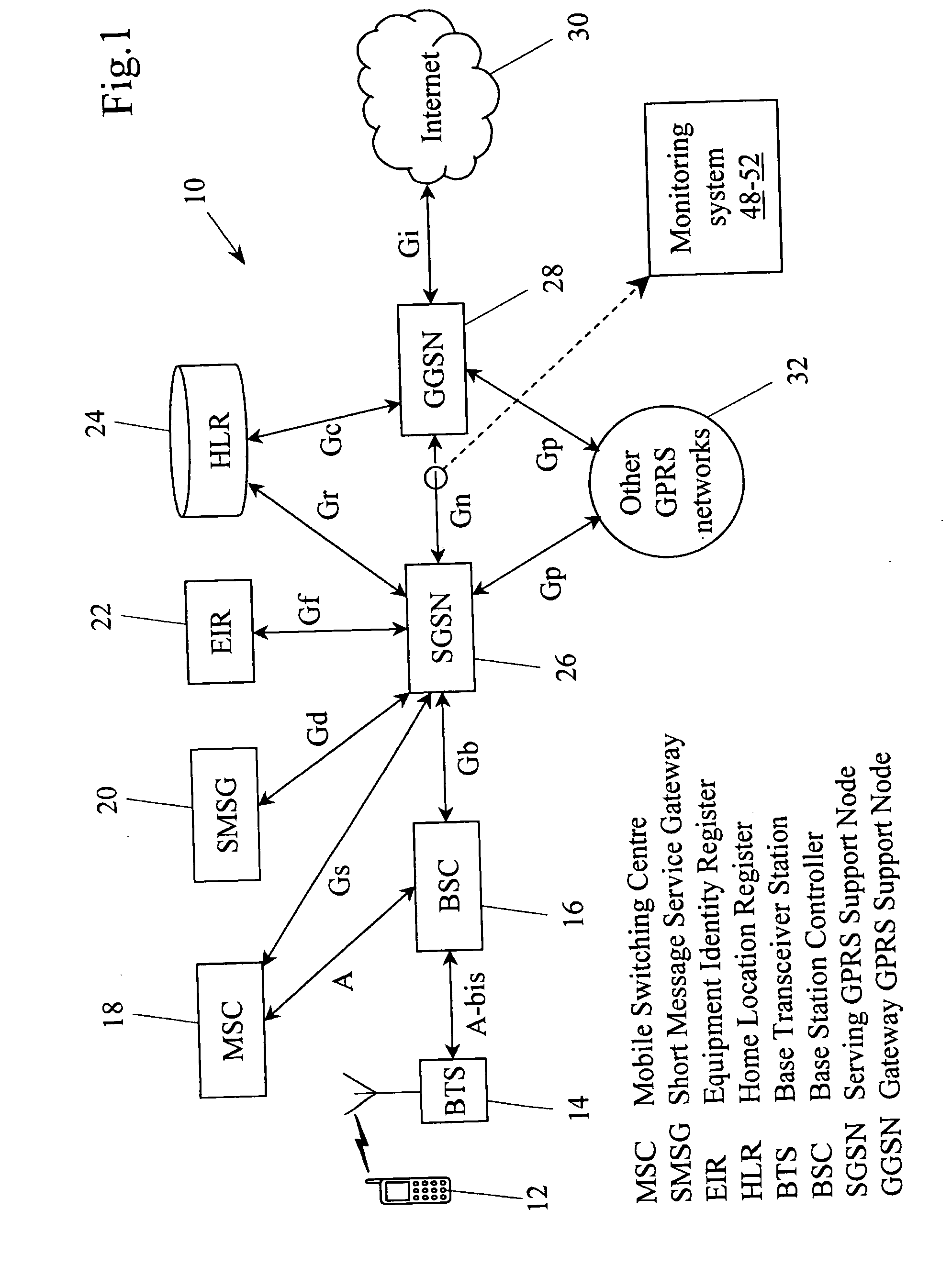 Identifying services provided via IP and similar packet networks, and service usage records for such services