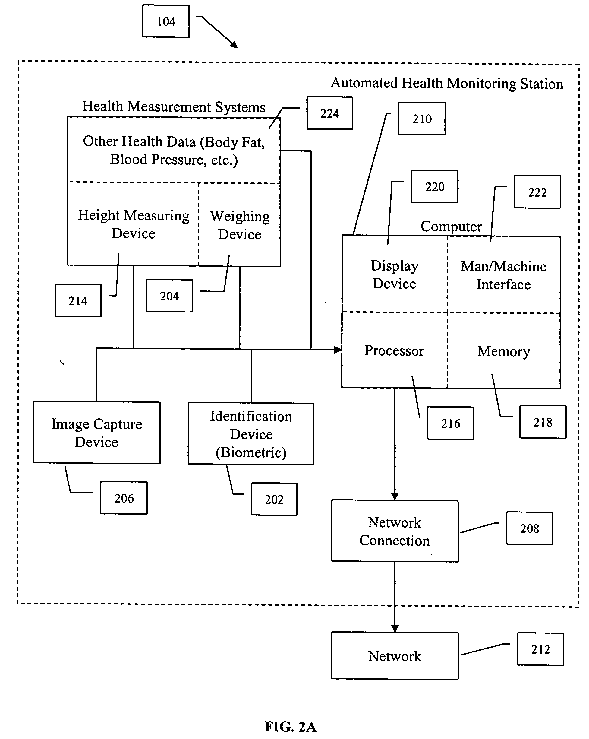 System and method for measuring and distributing monetary incentives for weight loss