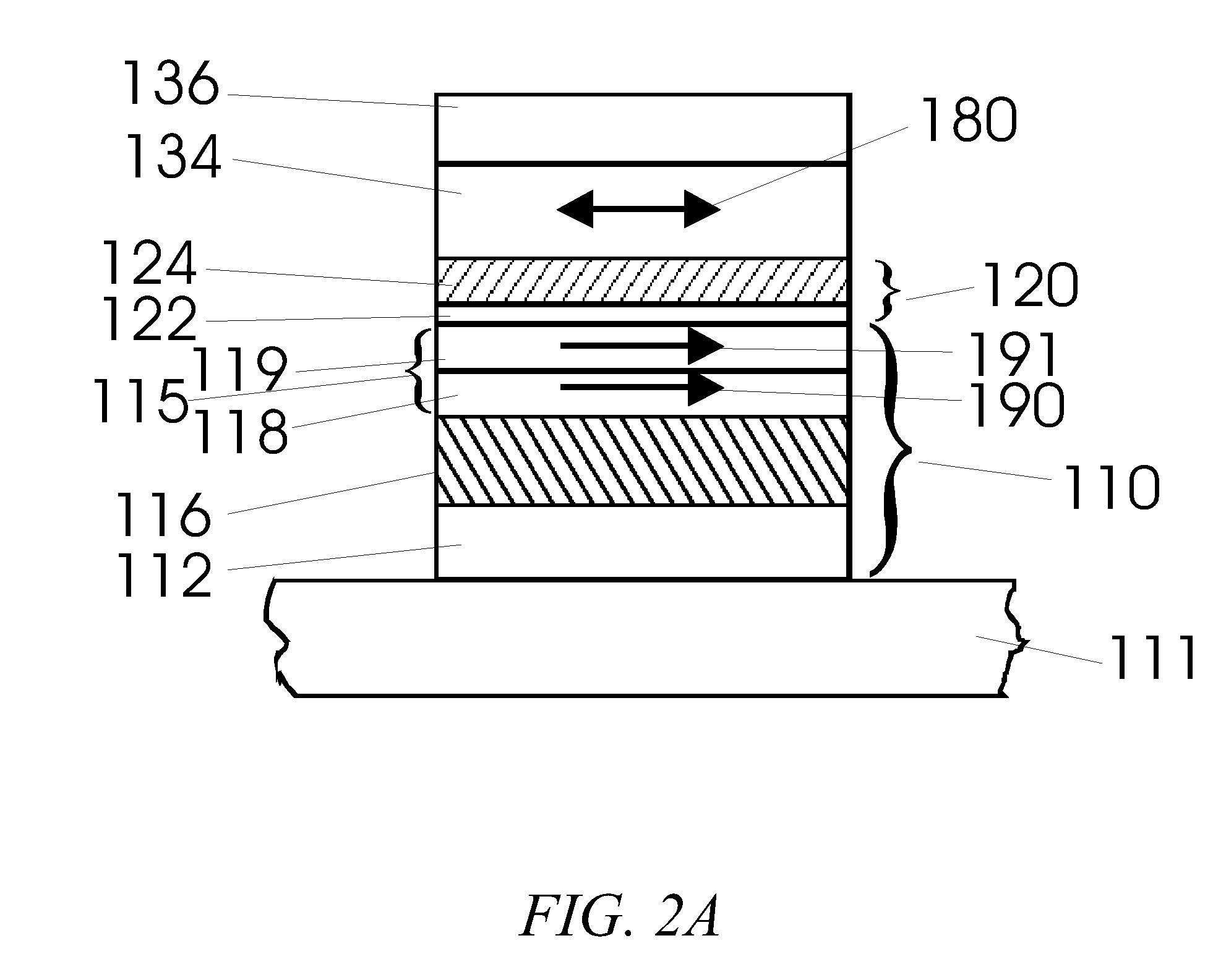 MgO Tunnel Barriers and Method of Formation