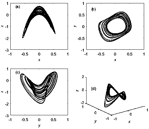 Fractional order hidden chaotic system without balance point