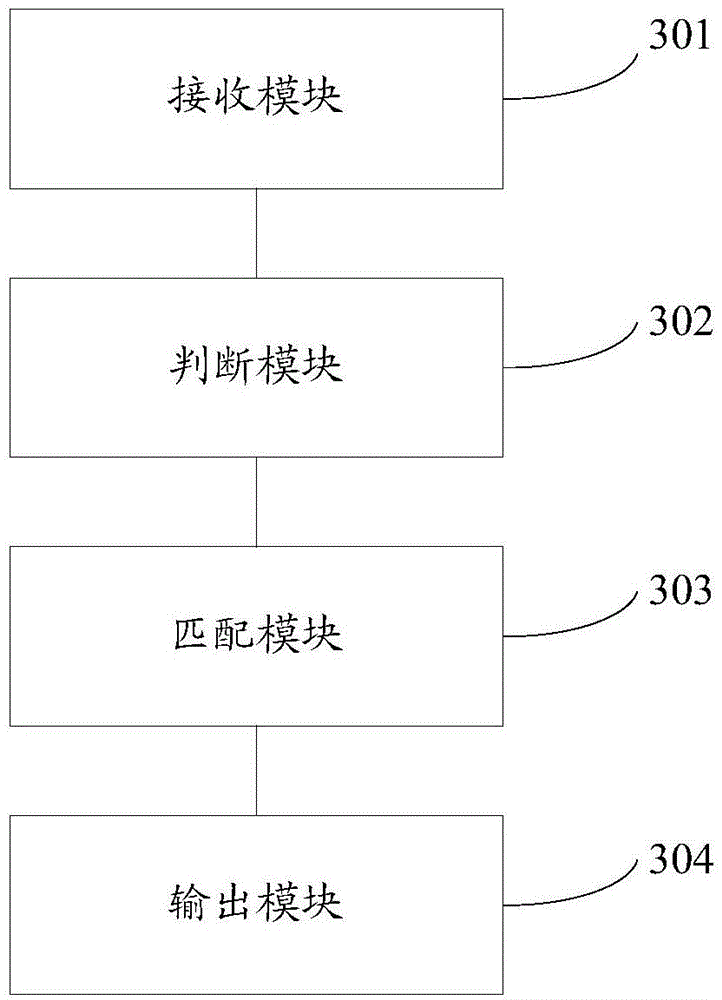 Speech recognition method and speech recognition device