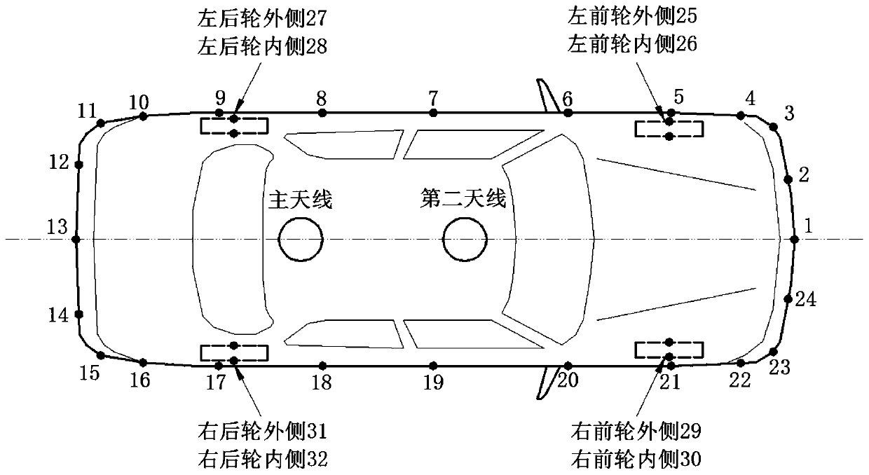 Motor vehicle driver examination item rapid rechecking method based on satellite positioning