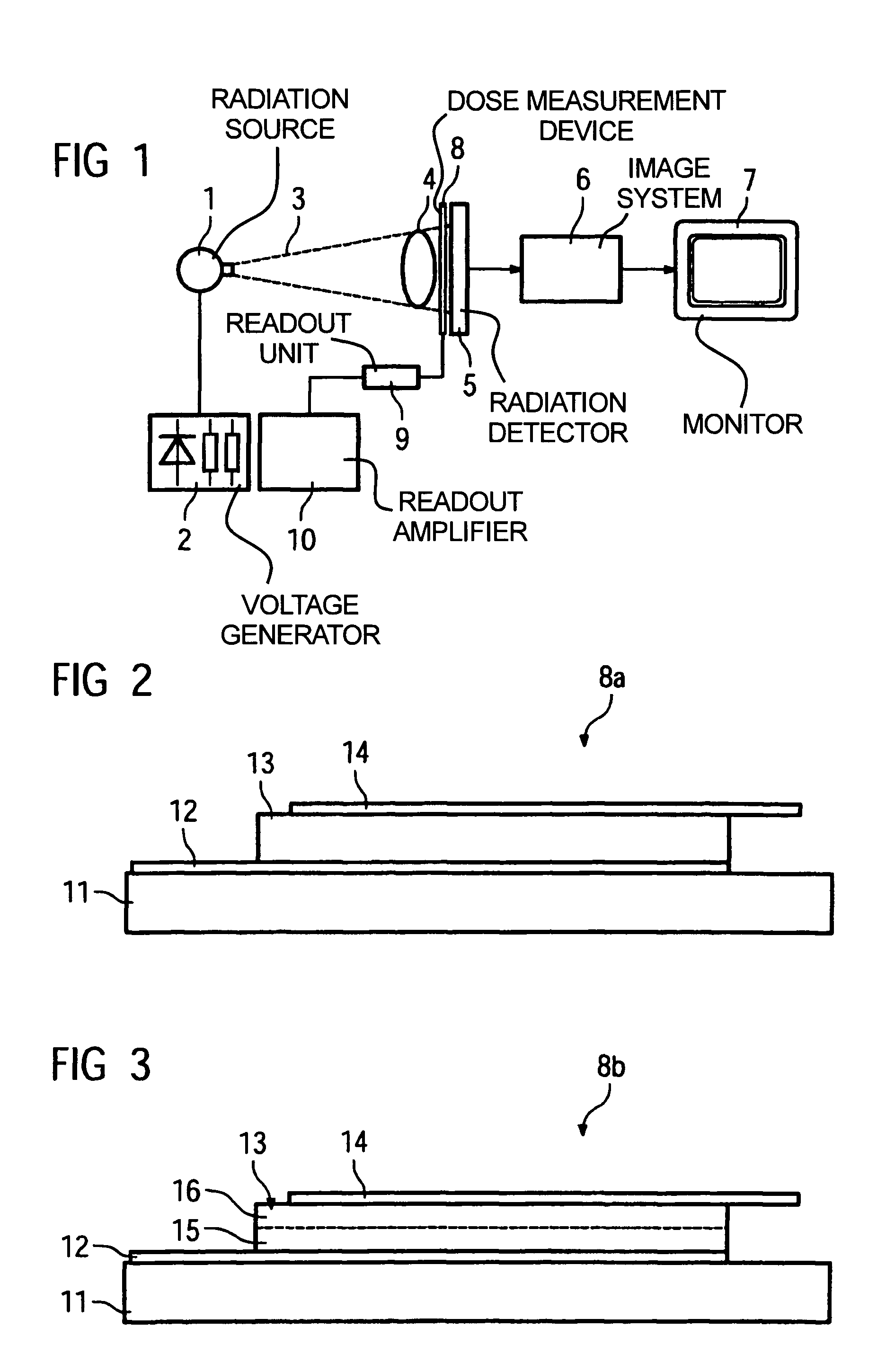 Device to measure a radiation dose