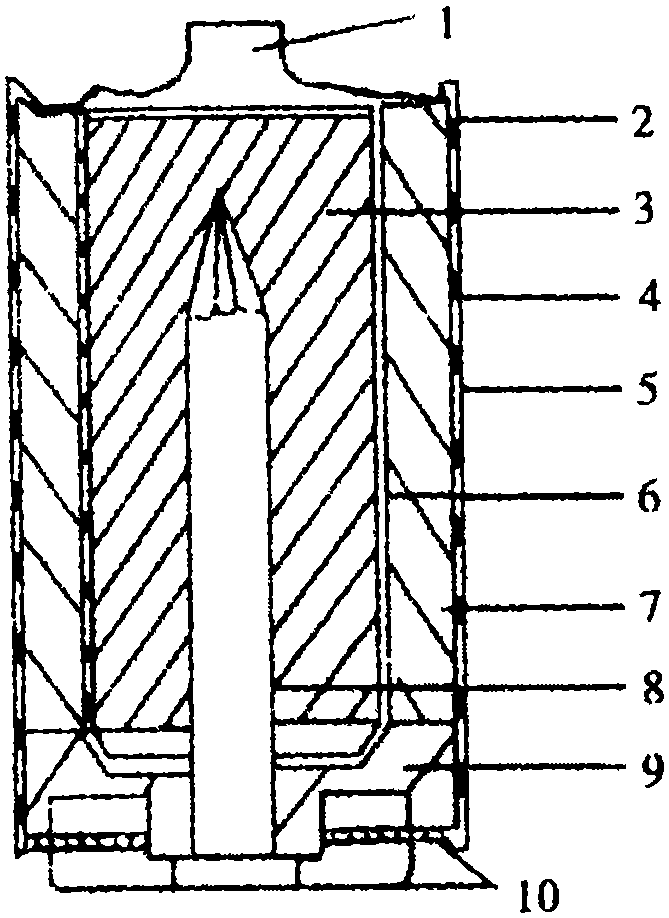 Alkaline zinc-ferrate (VI) battery