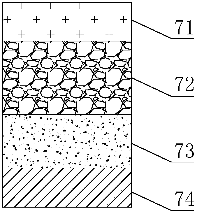 Aquaculture device