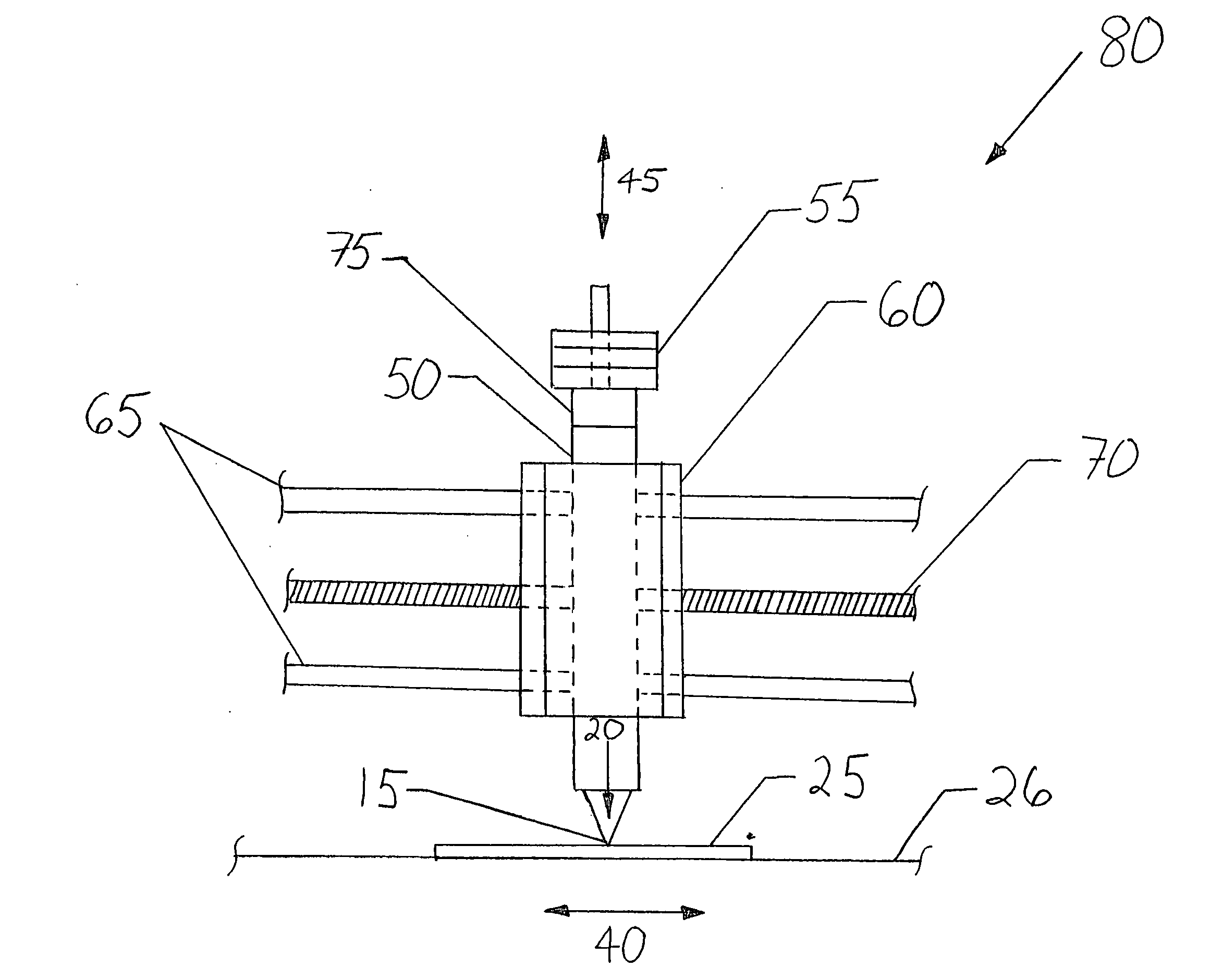 Scratch testing device