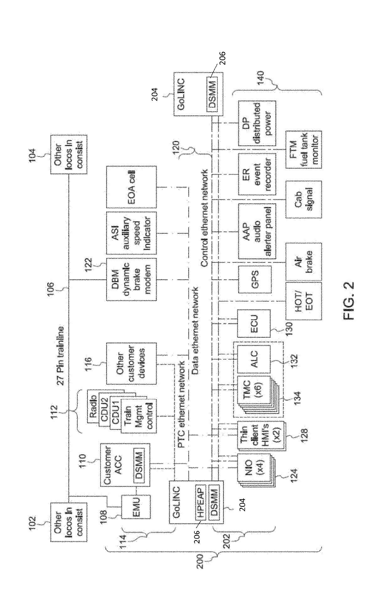 Locomotive control system