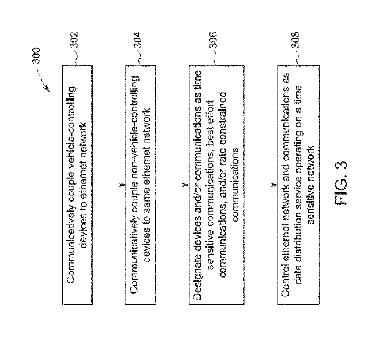 Locomotive control system