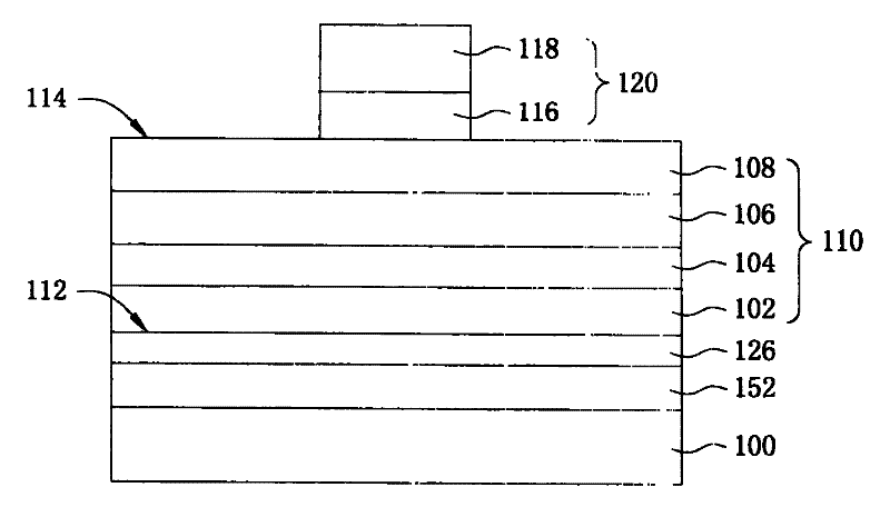 LED with high efficiency and method for manufacturing the same