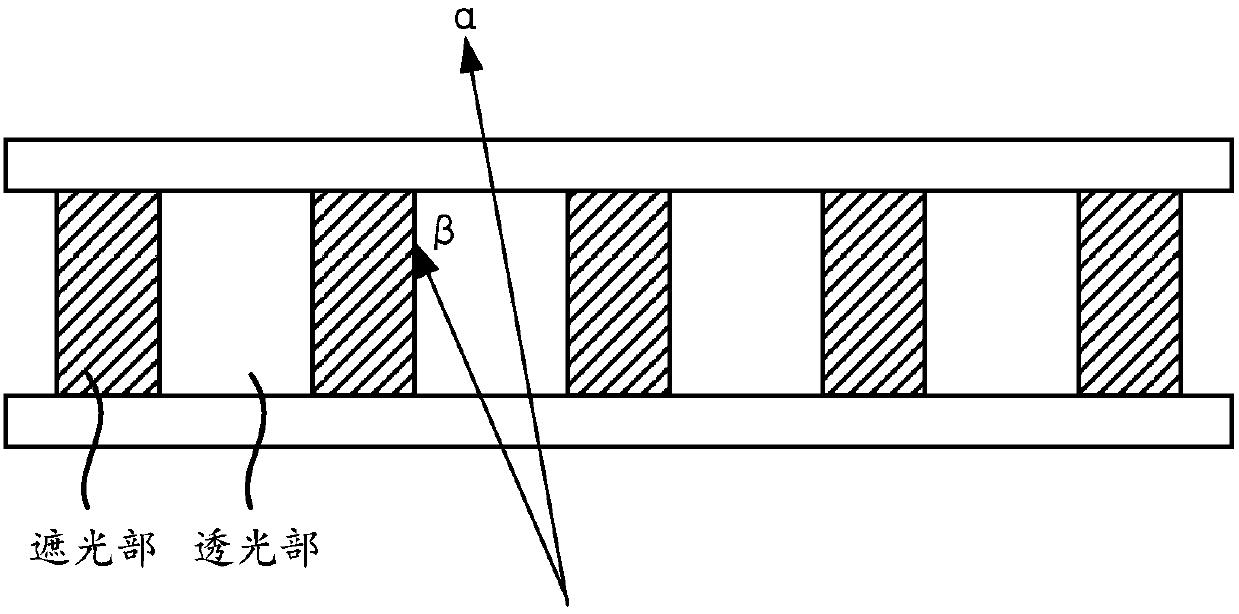 Light-emergent direction adjusting element and control method and display device thereof