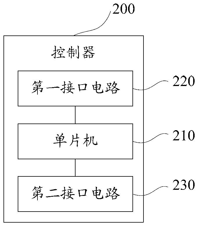 Detecting system for incremental encoder