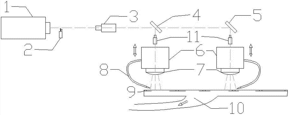 Laser processing method and laser processing equipment