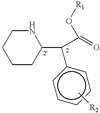 Phenidate drug formulations having diminished abuse potential