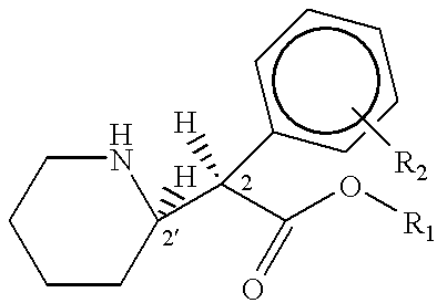 Phenidate drug formulations having diminished abuse potential