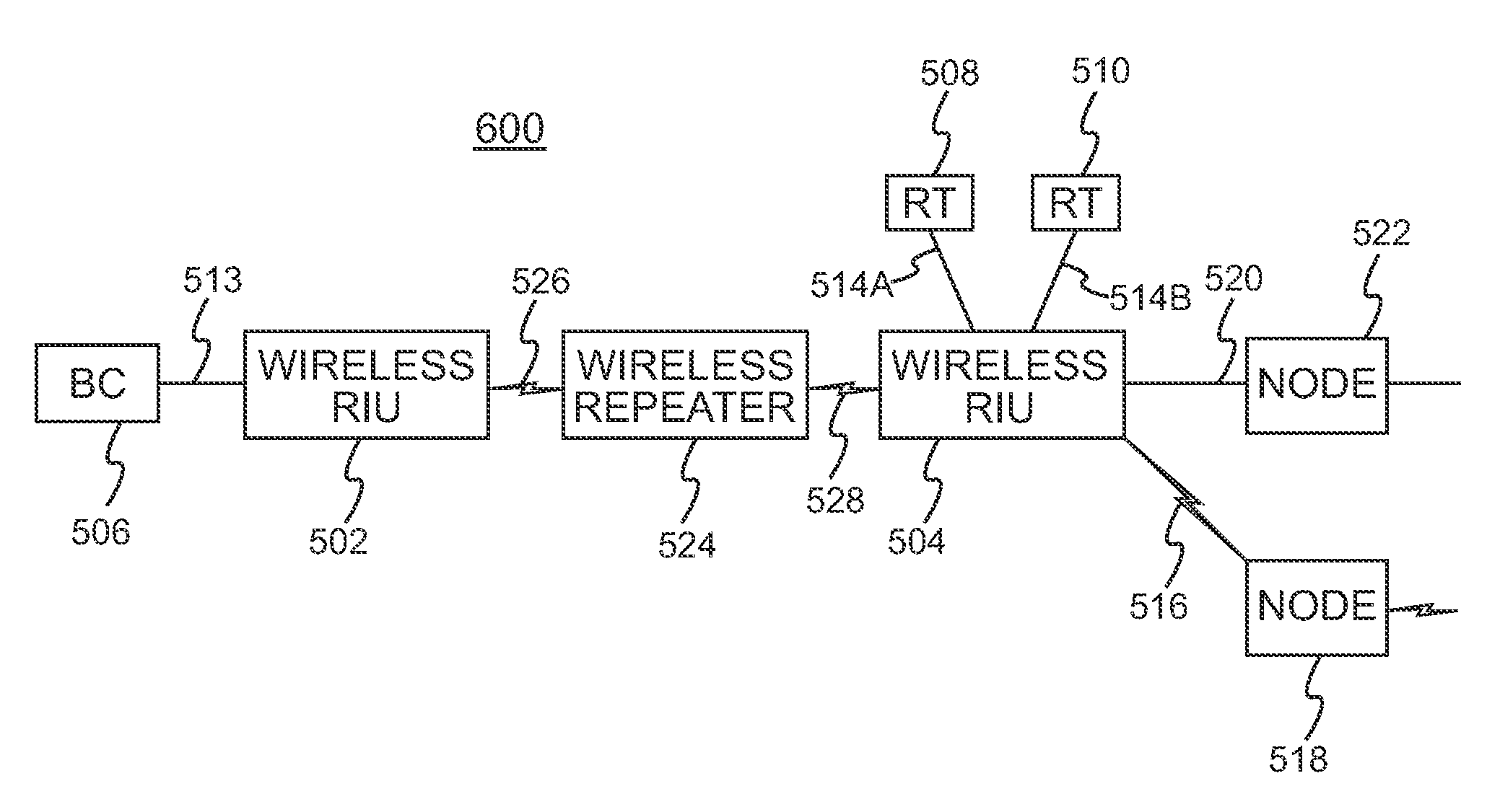 Interfacing a legacy data bus with a wideband wireless data resource utilizing an embedded bus controller