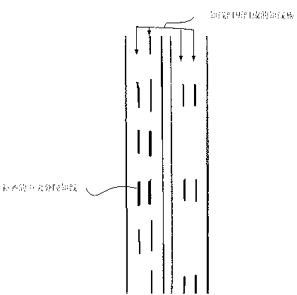 Vehicle model identification method based on high-resolution remote sensing data