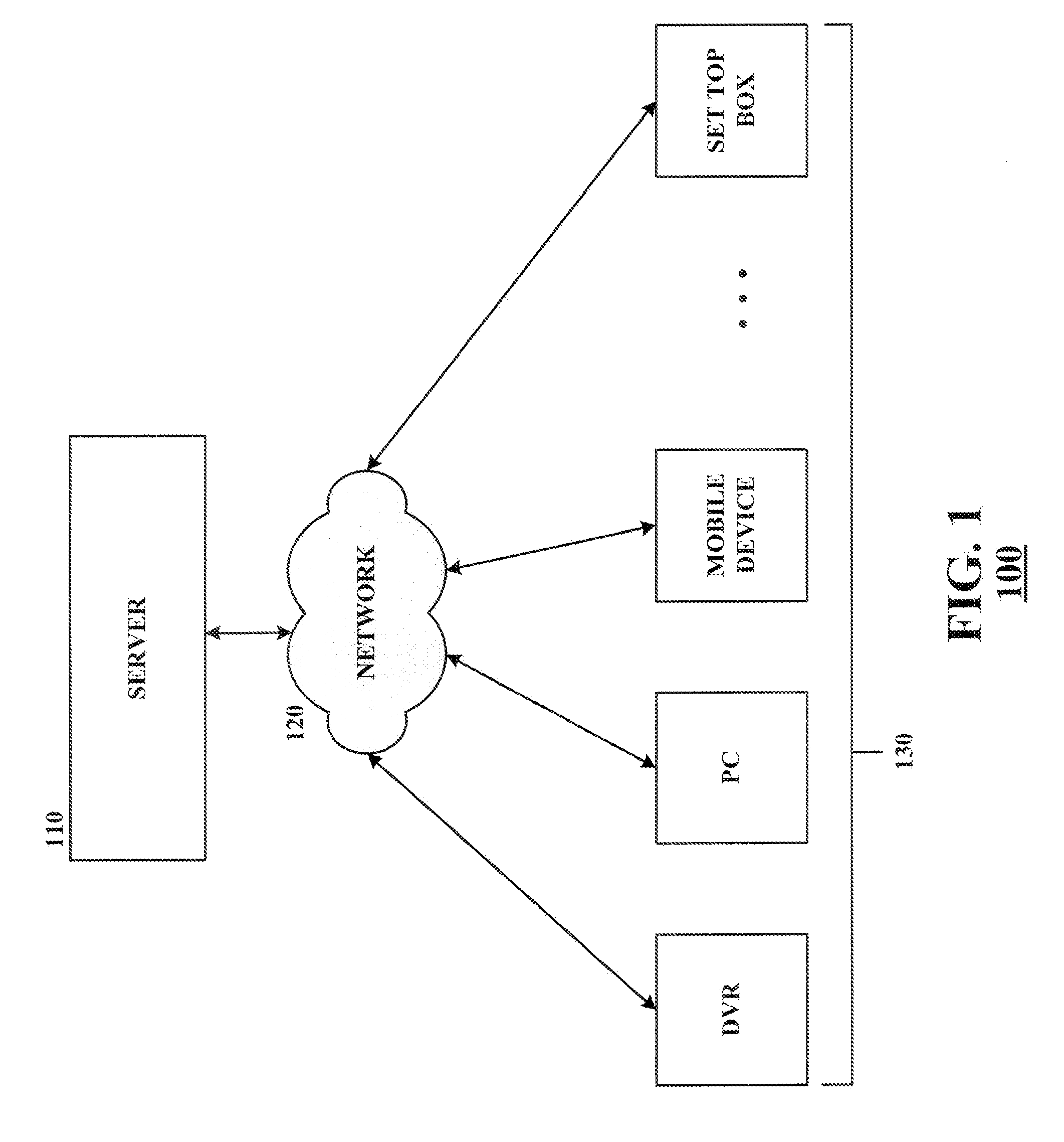 Intelligent media buffering based on input focus proximity