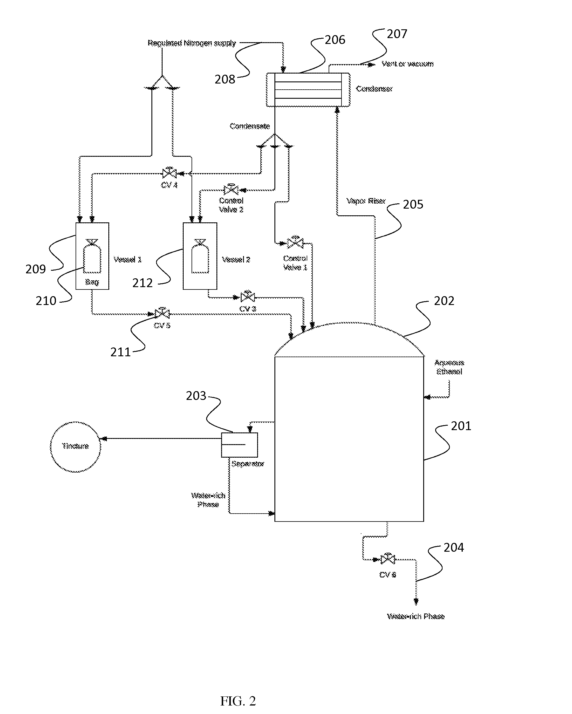 Method and Apparatus for Extracting Plant Oils Using Ethanol Water