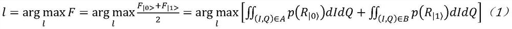 Acquisition method of threshold line for confirming quantum bit quantum state