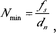 Method and device for estimating blind signal bandwidth