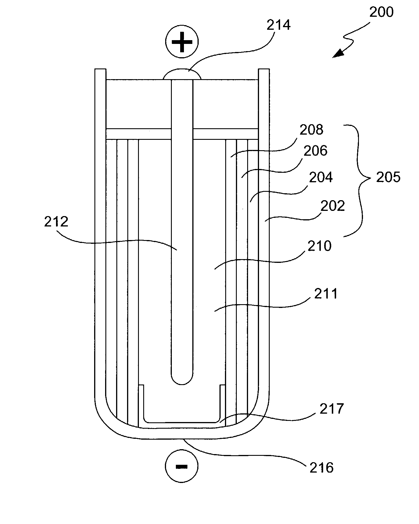 Alleviation of voltage delay in lithium-liquid depolarizer/electrolyte solvent battery cells