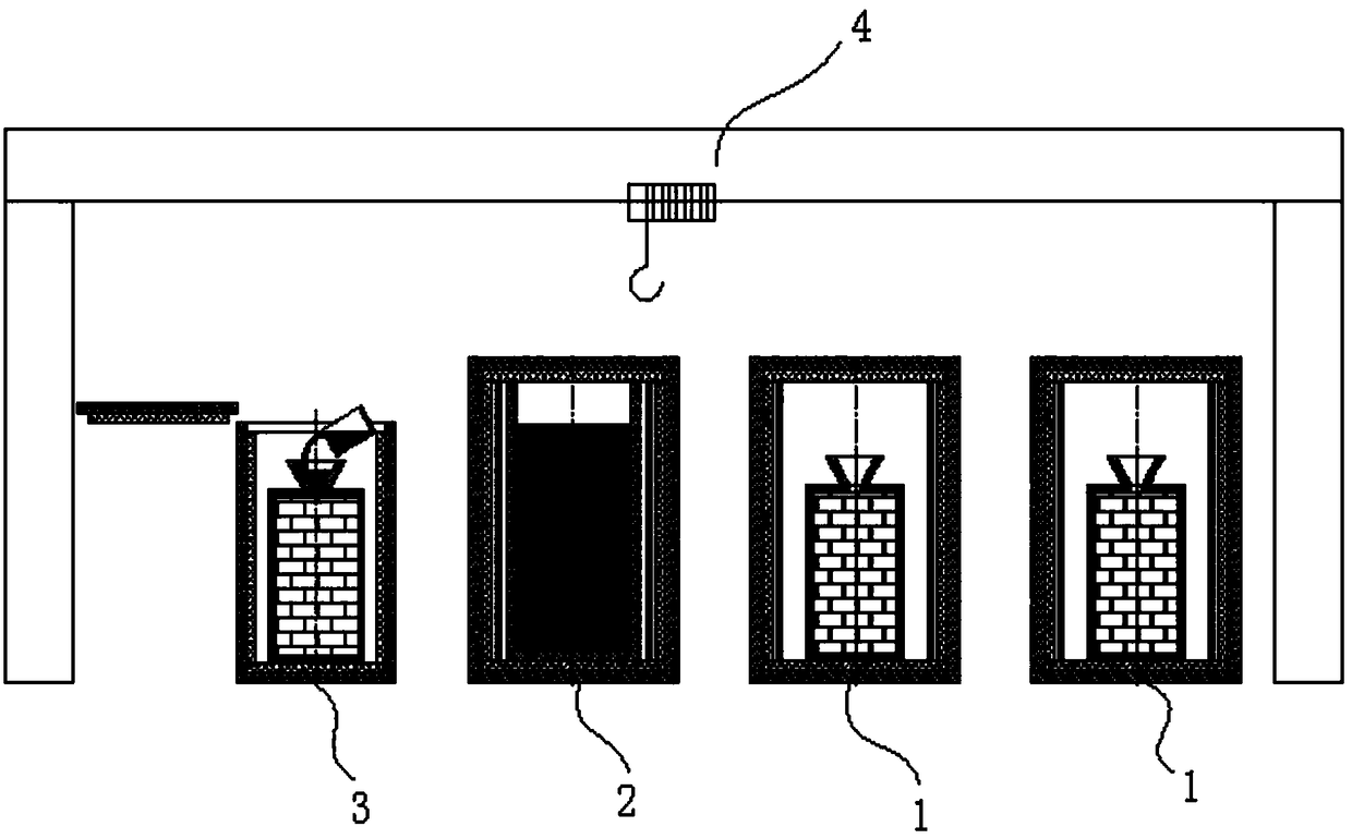 Impregnation equipment and impregnation method