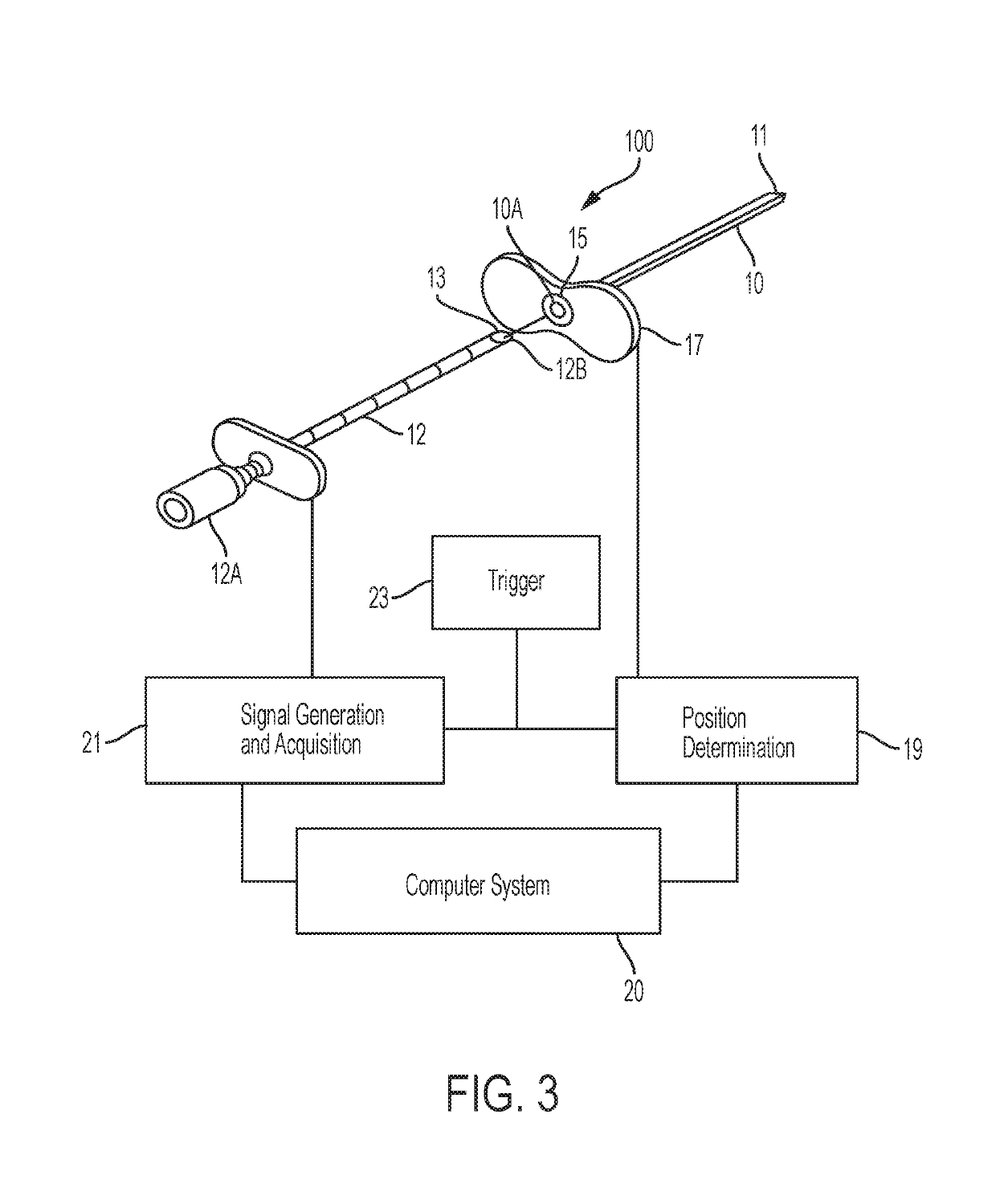 System for generating synthetic aperture ultrasound images during needle placement