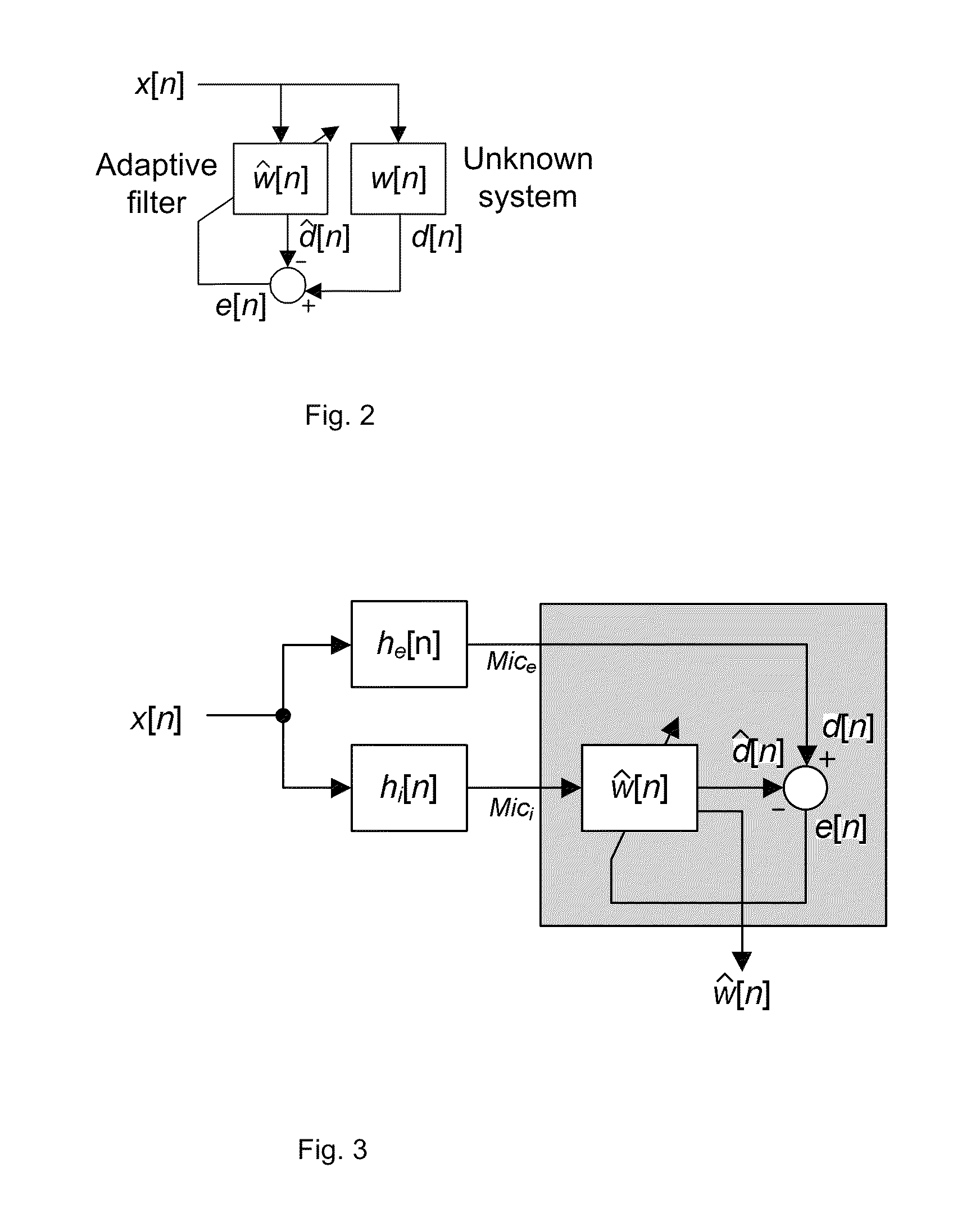 Automatic environmental acoustics identification