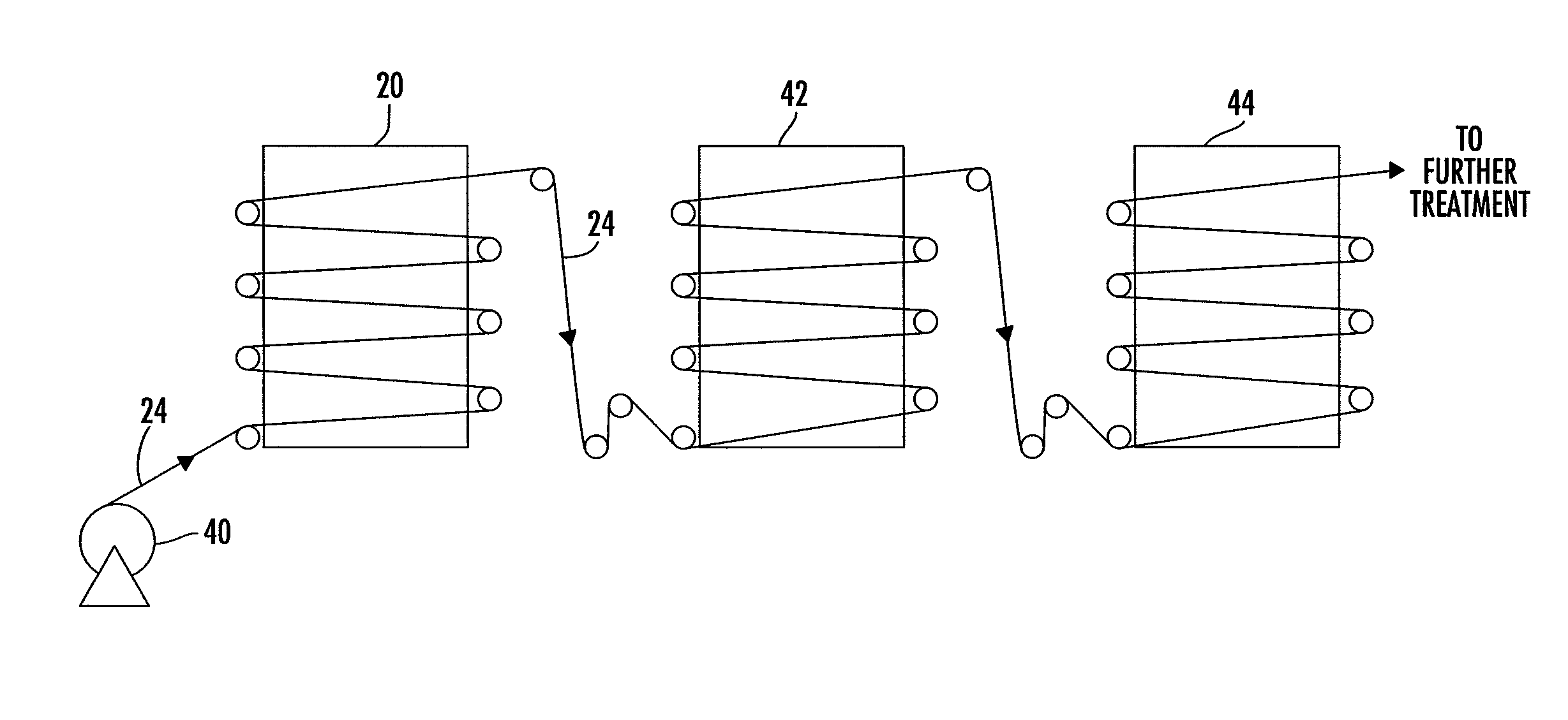 Carbon fibers having improved strength and modulus and an associated method and apparatus for preparing same