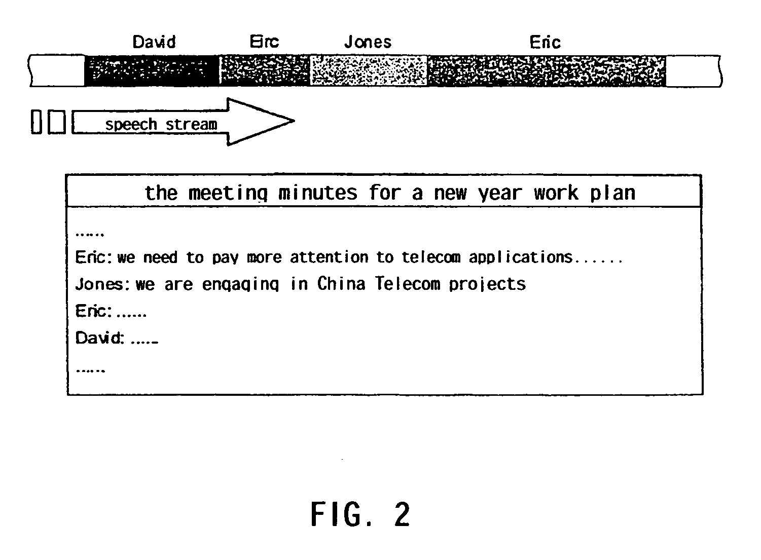 Generating and relating text to audio segments