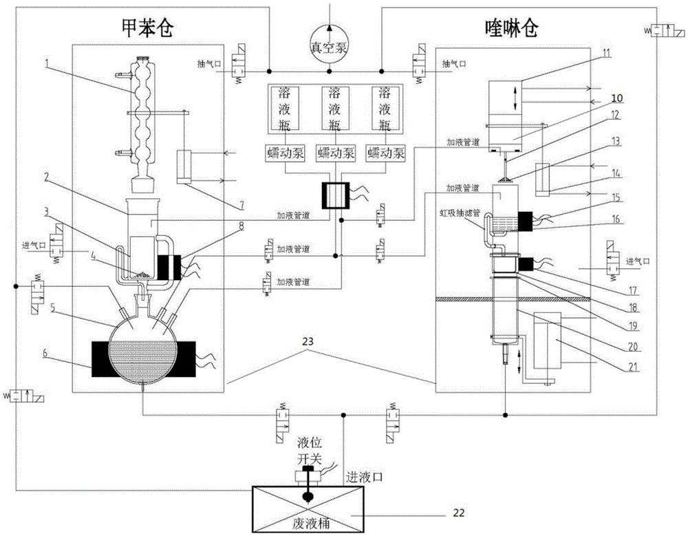 A device for simultaneously measuring multiple types of insoluble matter