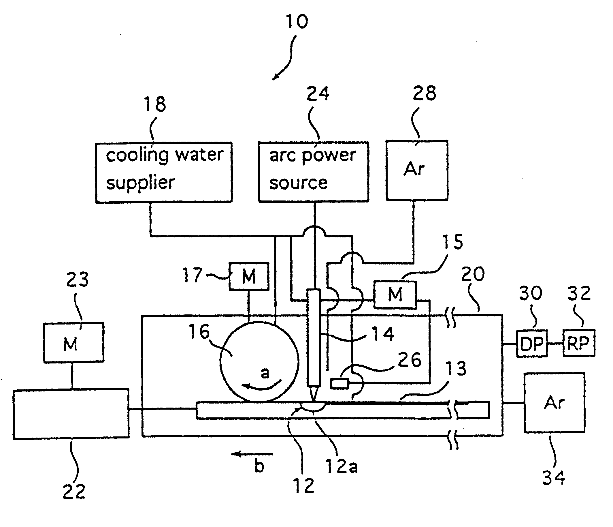 Process and apparatus for producing metallic glass