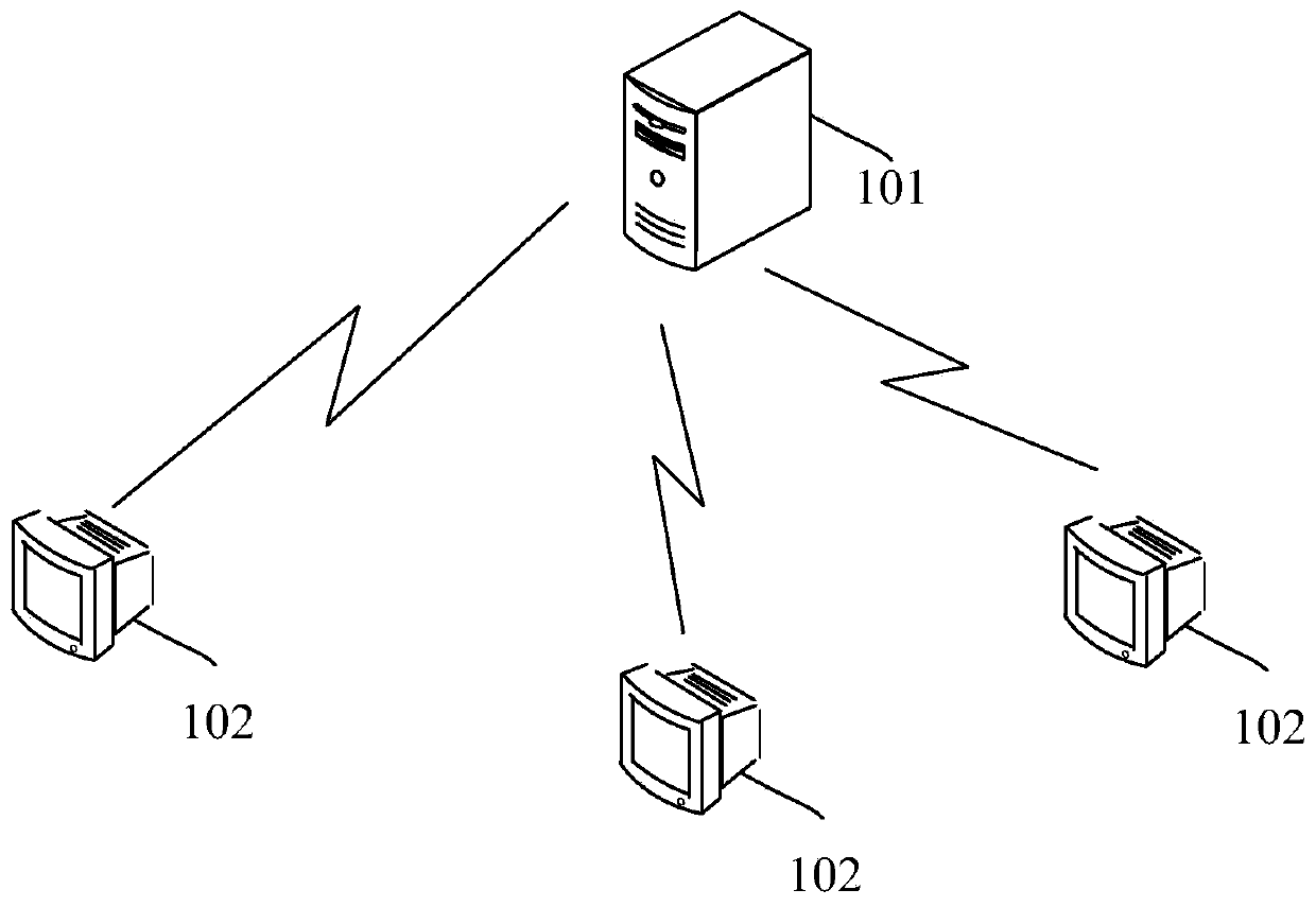 Video playback method and device