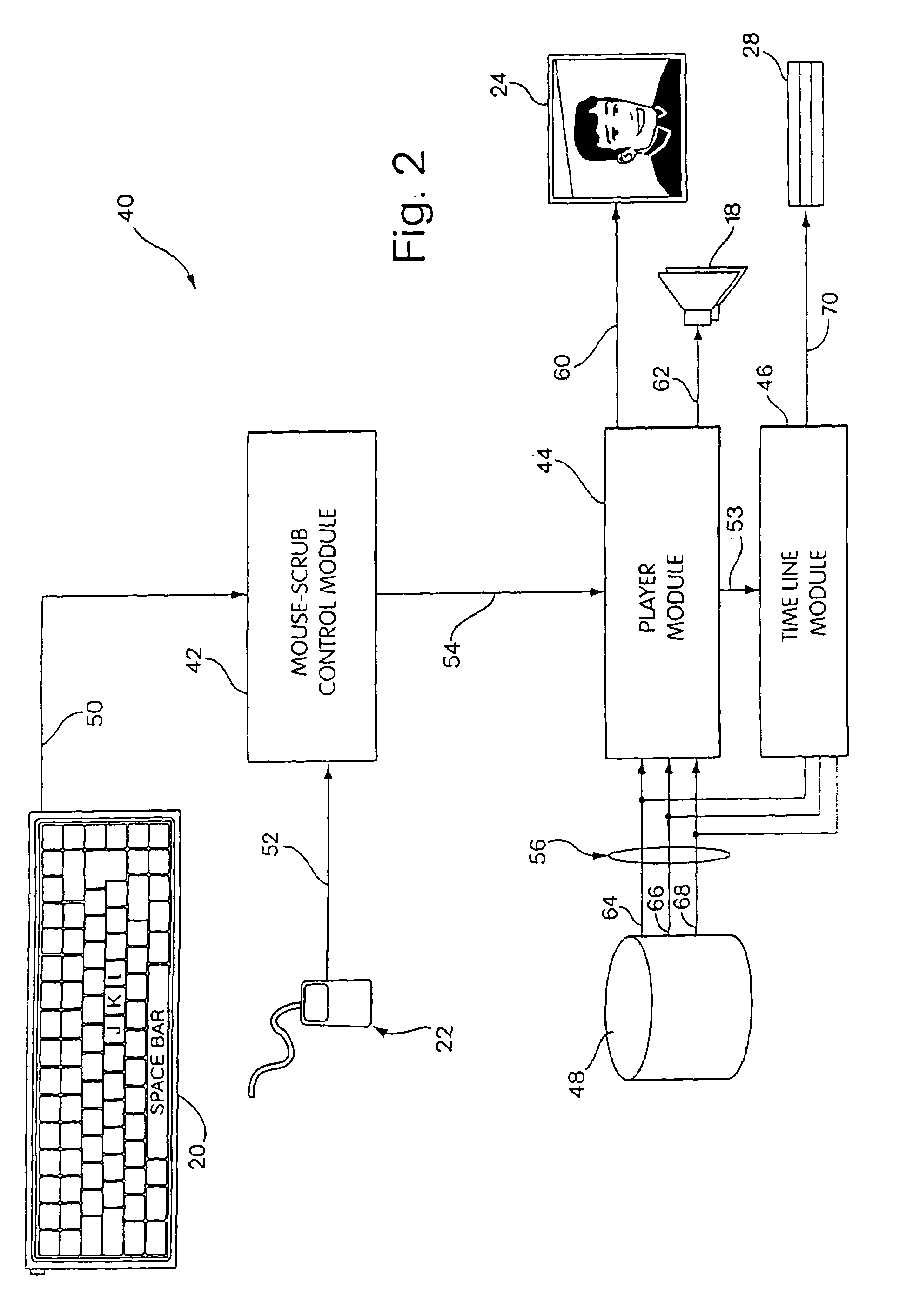 Media composition system with keyboard-based editing controls