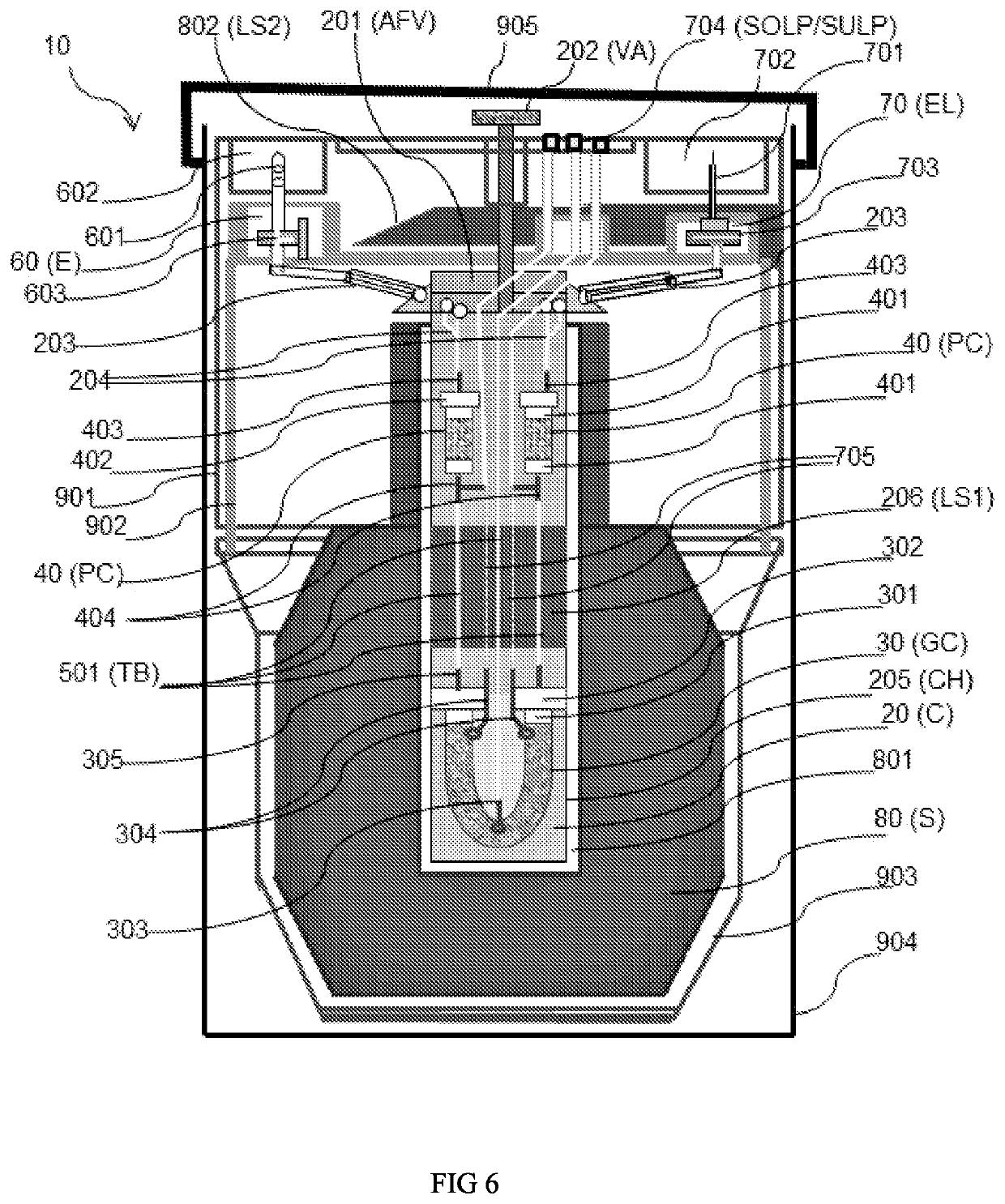 Alternating flow column chromatography apparatus and method of use