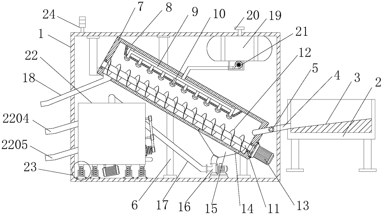 Concrete gravel separation and recovery device