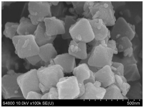 Bismuth sulfide based composite visible-light-induced photocatalyst and preparation method thereof