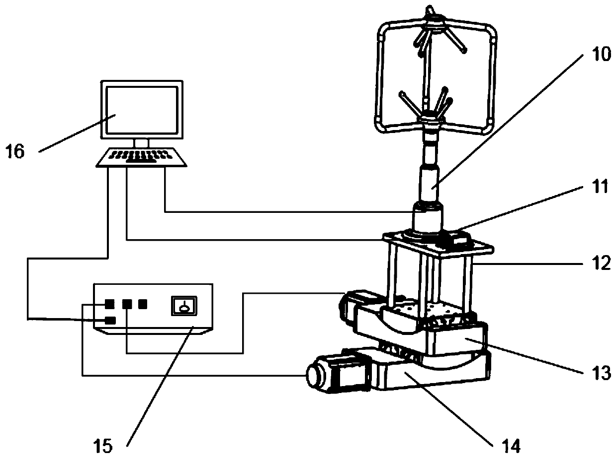 A calibration method of a ship's true wind measurement device