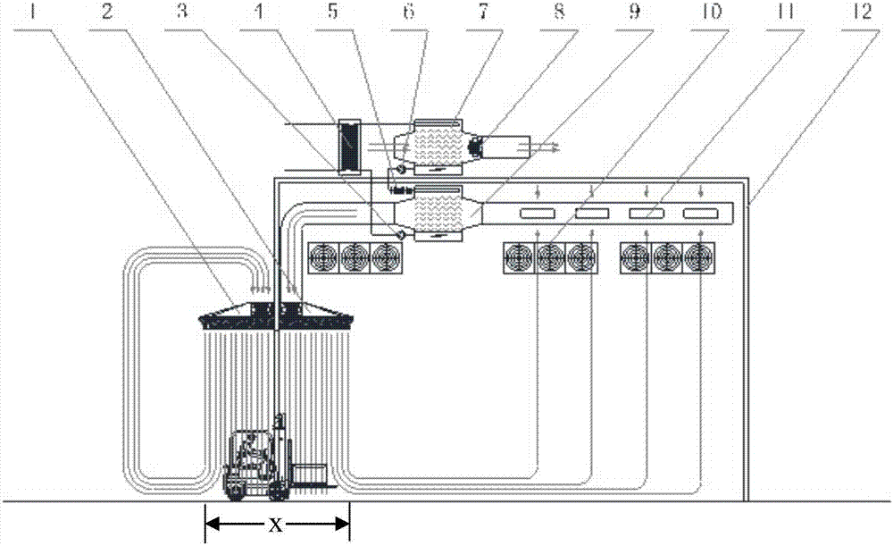 Dry air curtain blocking evaporator frosting refrigerator energy-saving facility