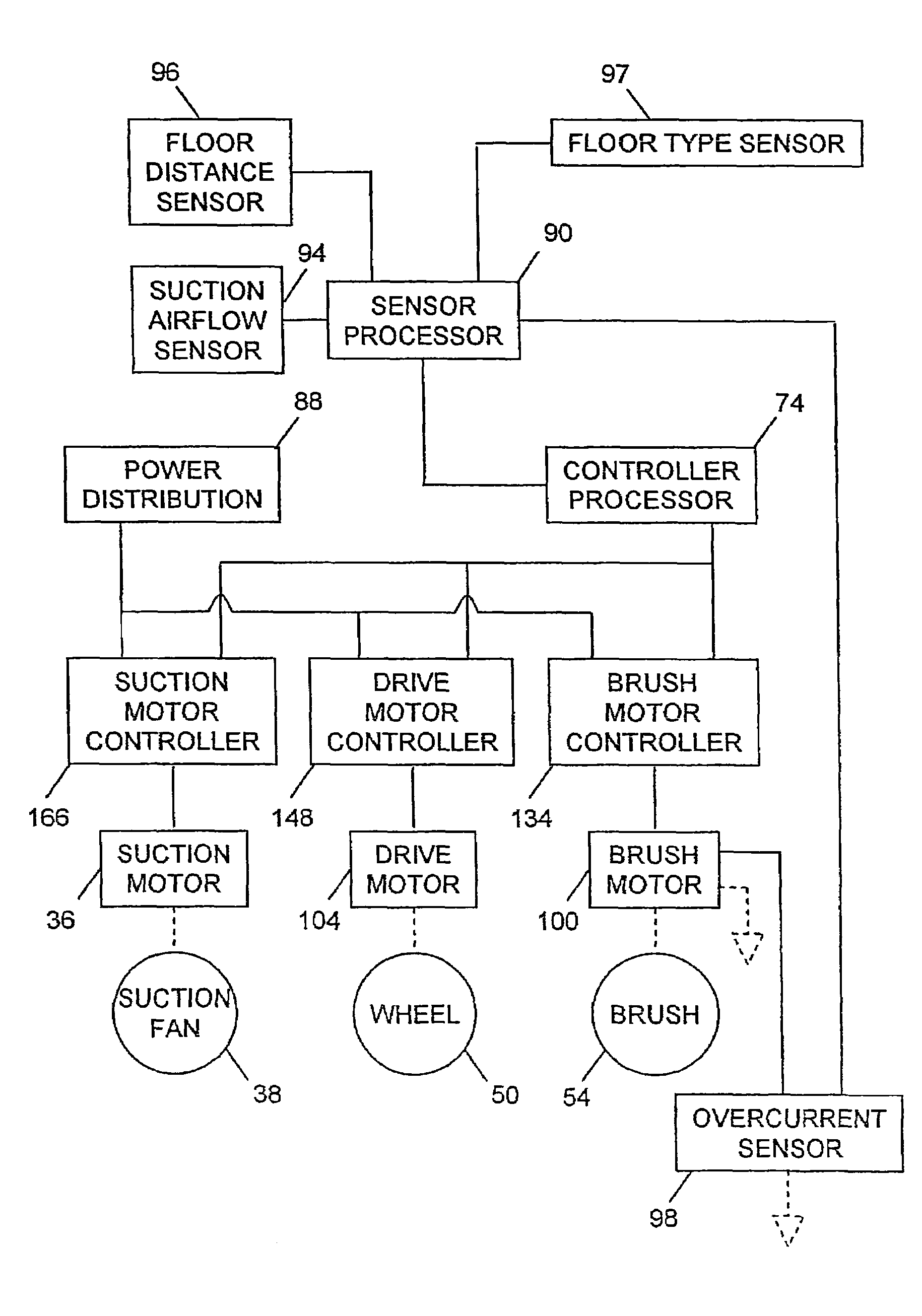 Sensors and associated methods for controlling a vacuum cleaner