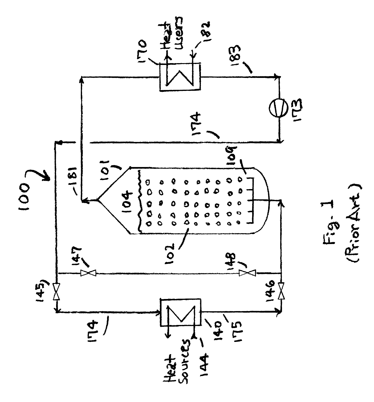 Sensible thermal energy storage (STES) systems