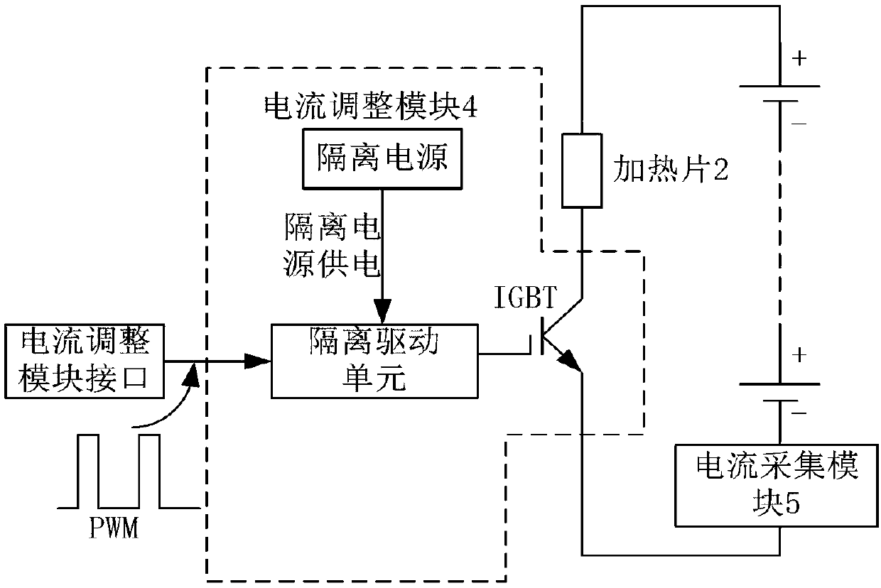 Battery system with adjustable heating speed and control method thereof